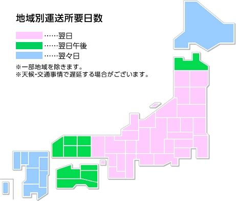 地域別運送所要日数