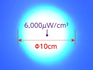 6,000μW/cm²の紫外線強度