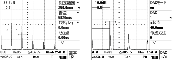 測定画面