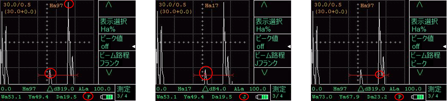 3つの異なるビーム路程