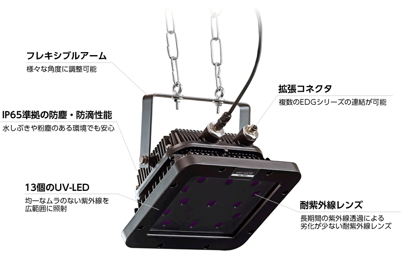 EDG-13 Tの特徴