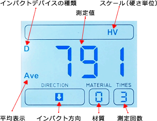 大きく見やすいディスプレイ