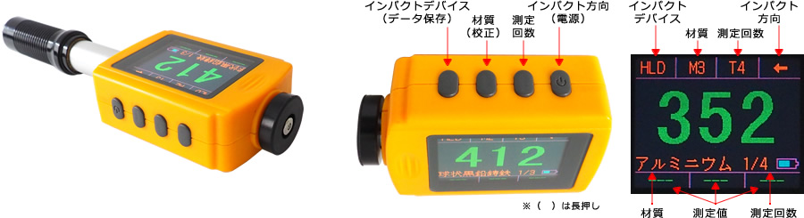 4つのボタンで簡単操作