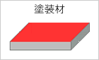 塗膜のある材料（母材厚）