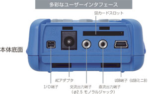 多彩なユーザインタフェース