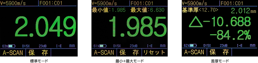 最小+最大モード、差厚モード
