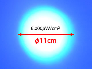 6,000μW/cm²の紫外線強度