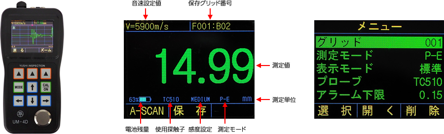 カラー液晶ディスプレイ & 日本語表示