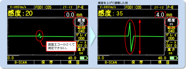 感度調整