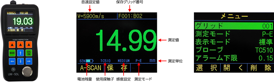 カラー液晶ディスプレイ & 日本語表示