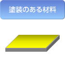 塗装のある材料