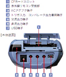 本体底面