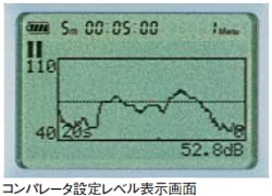 コンバレータ設定レベル表示画面