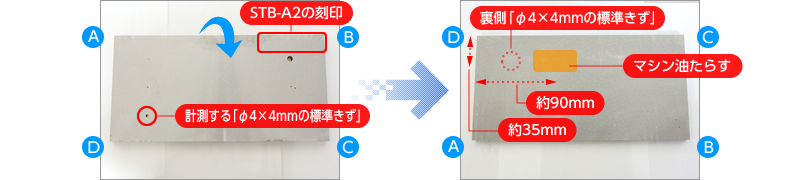 [3]DAC 1