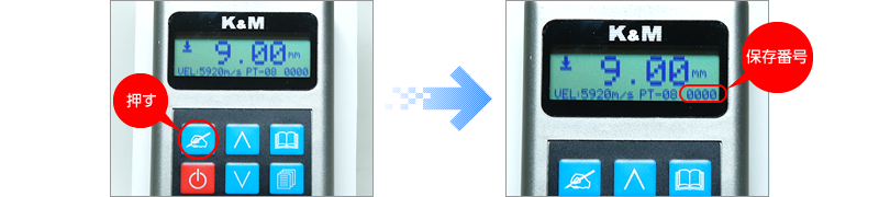 保存1