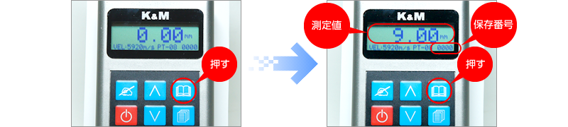 Ȳ5