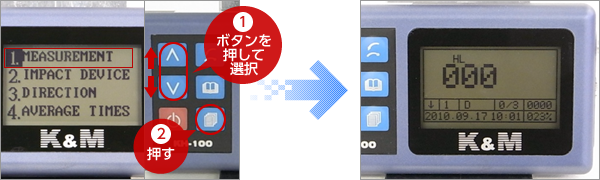 1.矢印キーで【1.MEASUREMENT】を選択し、2.メニューキーを押して、測定画面にする。