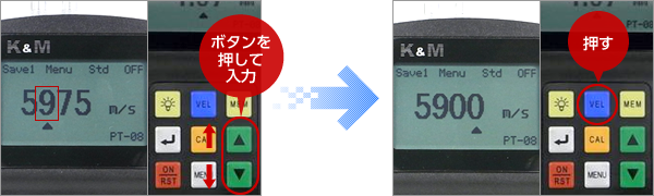 「▲▼」キーで数値を入力する。「VEL」キーを押すと音速を保存できる。