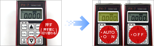 バックライトキーを押す度「AUTO/ON/OFF」が切り替わり、LCDディスプレイを明るくできる。