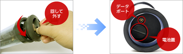電池蓋、データポートのお手入れ