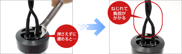 トランスデューサー(探触子)をUMXの上部コネクタに接続する。ケーブルの根元を手で押さえながらレンチでしっかり閉める。